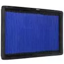 GREDDY AIRINX GT AIR FILTER MAZDA RX-8 12542508